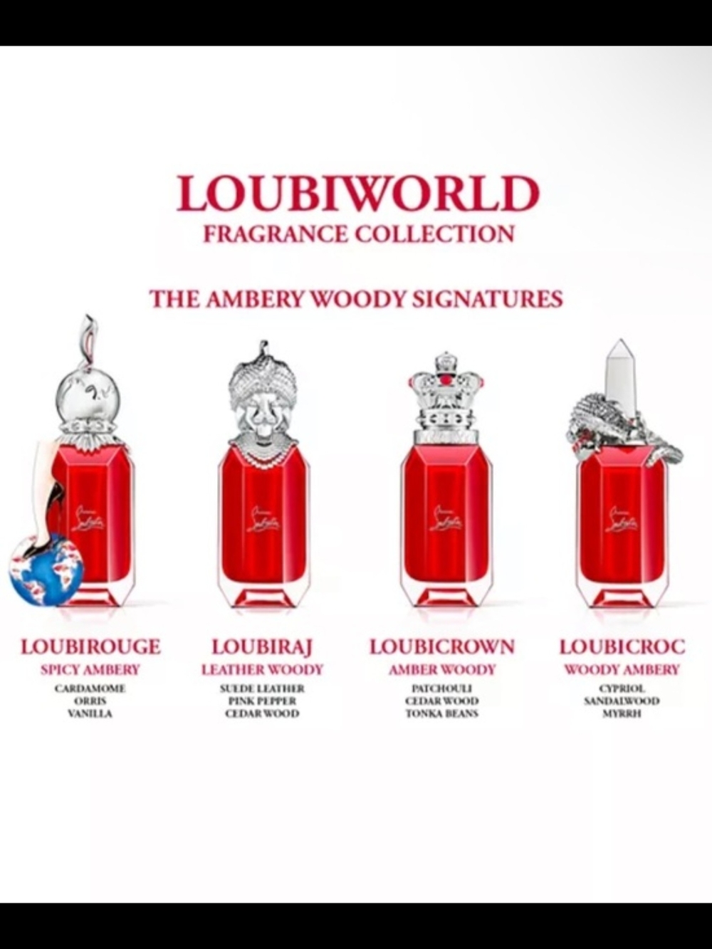 Christian Louboutin Loubiworld EDP Scent Library 11 X 3 ml Signature Fragrance ✨ - Picture 3 of 8